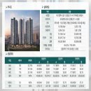 벤처벨리네거리 네이버블로그