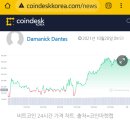 알트코리아(주) 이미지