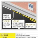 주정차-4 이미지