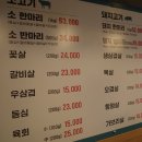 배순농장 | [성신여대 고기 맛집]배 터지게 먹고 온 푸른농장 정육식당 본점(돼지반마리+생고기김치찌개 후기)