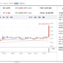 기연약품 이미지