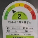 시흥대로2길 이미지