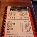 역전할머니맥주동탄 - 화성시 동탄대로 636-14 | 역전할머니맥주동탄