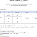 전북 전주 상산고등학교 기간제교사 채용 공고 6명(역사, 일반사회, 수학, 생물, 영어, 보건) 이미지