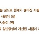 대한인삼 이미지