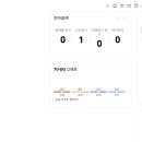 케이티링커스사내근로주 | LG유플러스웍스 그룹웨어 주요 기능 사용 후기