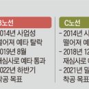 청라2동 행정복지센터 이미지