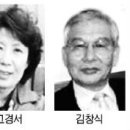 도민일보-영호남수필문학상 수상자 이미지
