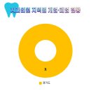 다원치과의원 이미지
