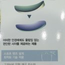 아이젠트리(위례신도시점) 이미지