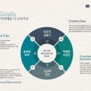 동래이야스콜라 이미지