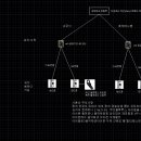 전파에의한 마인드 컨트롤 무기 막는 방법 정리한 것입니다 이미지