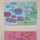 서화중학교 이미지