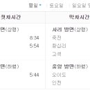 한양대앞역(농수산물 도매시장) 이미지