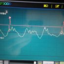 일급카센터 이미지