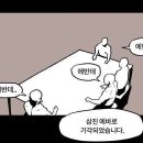 에어비앤비 결제 체크카드로 해본 사람 있어? 이미지