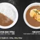 코코이찌방야 지타워몰점