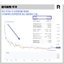 동국씨엠(주) 이미지