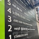 알라딘중고서점(광 네이버블로그