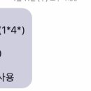 연세세림내과 네이버블로그