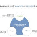 지원L&C 이미지