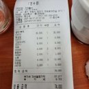 조원보석사우나 이미지