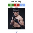 오산프라임복싱클럽 이미지