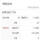 칠성상사