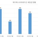 제이에스코퍼레이션 이미지