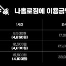 나홀로짐 이미지