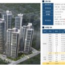 대명시장(2) 이미지