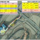 순성면보건지소 이미지