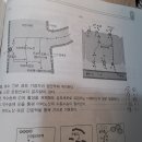 21새끼고양이 22장 소화와 영양 35번 이미지