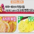 바로부침