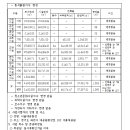 117호공원 이미지