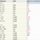 신현동물병원 이미지