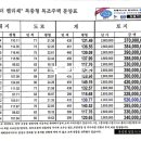 펠리체(Felice) 이미지