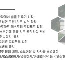 설악산승혜네벌꿀 이미지