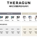 테라PC | 테라바디 테라건 프로 5세대 진동 마사지건 리뷰 │ 집에서 즐기는 근육 릴랙스 &amp; 회복