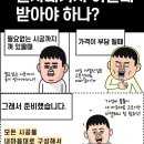 현대솔라 | 현대 그랜져, 썬팅 후기 및 솔라가드 가격표