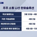 한화솔루션 2.4조 유증 10일 결정예정 기존 주식 대비 41.9% 희석(한국경제TV) 이미지