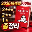11545-02-36-38 | 2026 미쉐린 가이드 3스타, 2스타, 1스타 총정리[위치/예약방법/방문후기 포함]