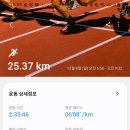 황새울교 앞 이미지