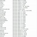 양지여인숙 이미지