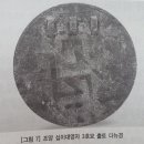 조영상재 | 고조선사 연구의 성과와 쟁점