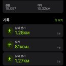 저녁요가 이미지