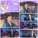 베스트초이스(Best Choice)