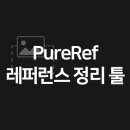 [PureRef] 디자이너 필수 툴, 레퍼런스 정리 방법 추천 후기 (장단점, 단축키, 꿀팁까지!)