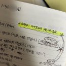 0324-0330 일기쓰기+3월리뷰