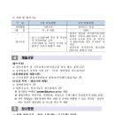 한국보훈복지의료공단 남양주보훈요양원 이미지